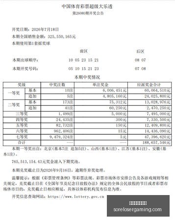 王者荣耀新,英雄技能引,发热议,世界杯投注网站官网,世界杯投注网站App,世界杯投注网站下载,世界杯投注网站登录,世界杯投注网站平台