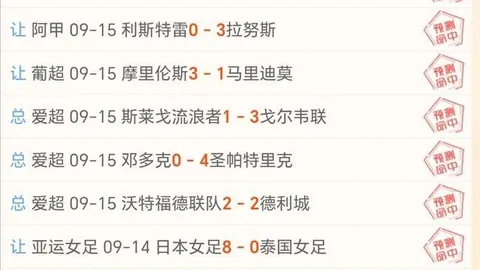 2026年全球三高危机预警：中国资产如何稳守避风港地位